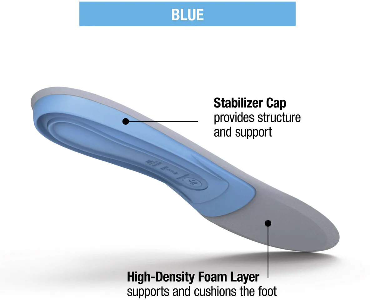 Blue Insole