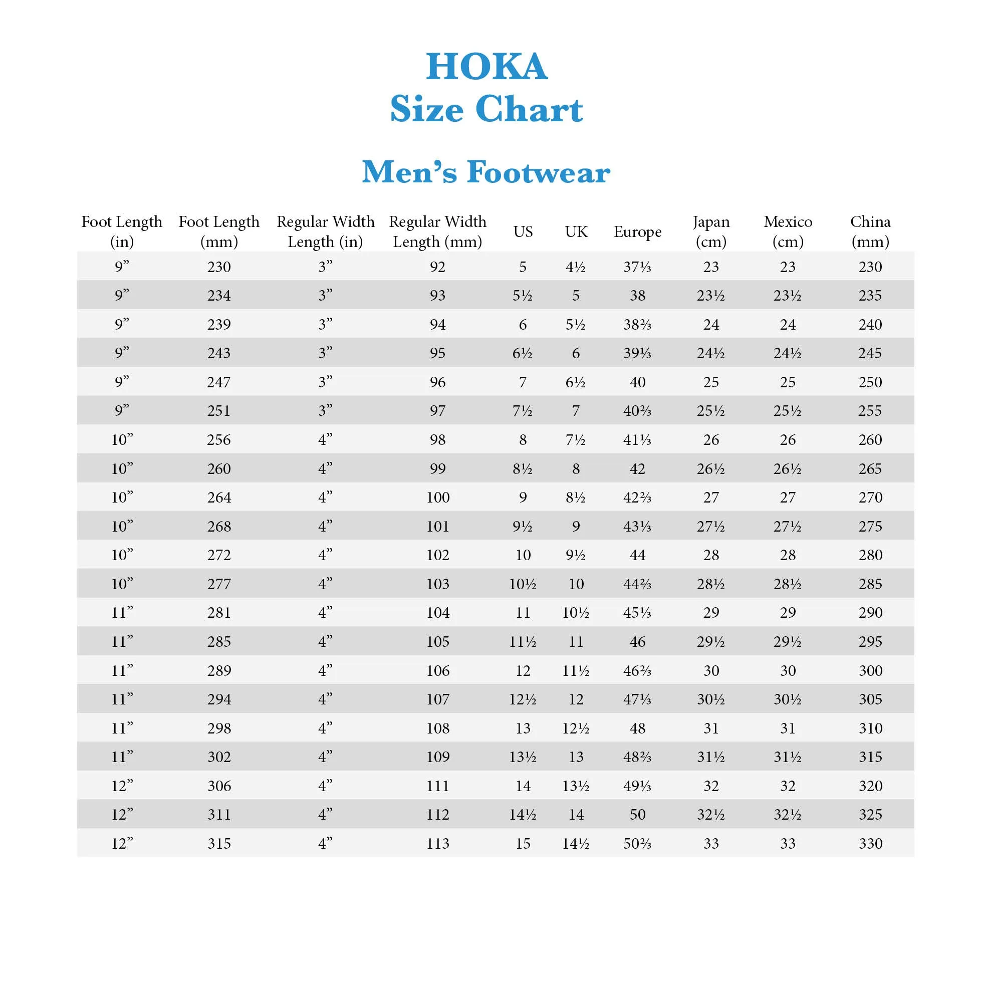 MEN'S HOKA TRANSPORT | BLACK / BLACK