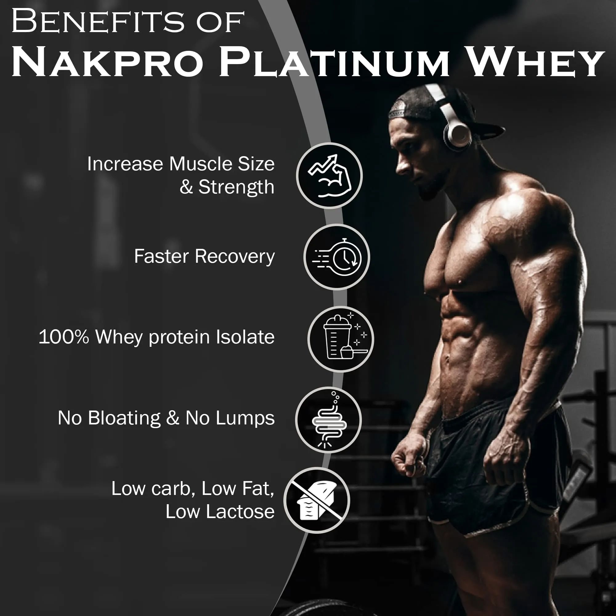 NAKPRO Platinum Whey Protein Isolate | 30.6g Protein, 7.01g BCAA | Easy Mixing, Low Carbs, Easy Digesting Whey Protein Supplement Powder (1 Kg, Unflavoured)