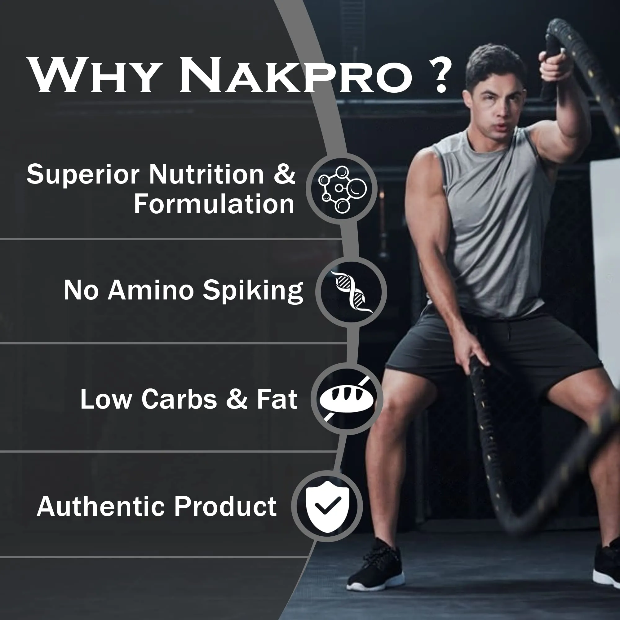 NAKPRO Platinum Whey Protein Isolate | 30.6g Protein, 7.01g BCAA | Easy Mixing, Low Carbs, Easy Digesting Whey Protein Supplement Powder (1 Kg, Unflavoured)